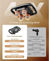 4-Head Massage Gun