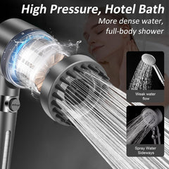 High Pressure Shower Heads with Scalp Massager Shampoo Brush for Skin