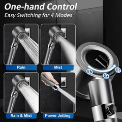 High Pressure Shower Heads with Scalp Massager Shampoo Brush for Skin
