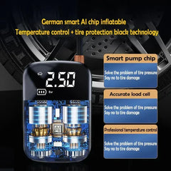 Wireless Car Air Compressor